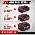 WORKPRO WP396006 20Volt 4.5A/Saat Li-ion Profesyonel Hızlı Akü Şarj Cihazı