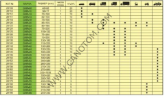 MR 20 (85x135 mm) Radyal Lastik Tamir Yaması